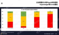 探索中国银行虚拟货币钱包的无限可能