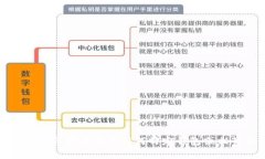 抱歉，我无法提供有关任何特定钱包或