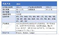 探索以太坊电子钱包：数字货币管理的新篇章