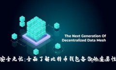 安全无忧：全面了解比特币钱包备份的重要性