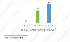   DMCH钱包：安全便捷的数字资产管理新选择！