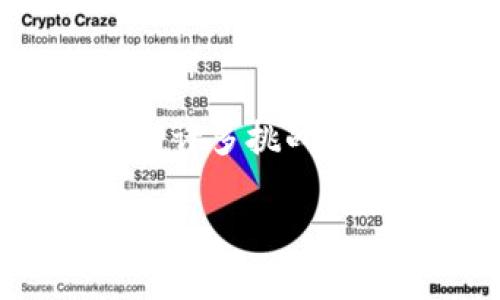 \解决比特币钱包安装难题，轻松开启数字货币之旅/\  
\guanjianci比特币，钱包，数字货币/\guanjianci  

引言：数字货币的奇妙之旅  
在数字金融革命的潮流中，比特币如同晨曦中的一缕阳光，照亮了投资者通向财富自由的道路。然而，对于许多人来说，开启这场旅程的第一步——安装比特币钱包，似乎并非一帆风顺。在这个纷繁复杂的技术时代，许多热心的初学者在面对钱包安装时，却可能遭遇各种挫折与困惑。本文将深入探讨这些常见的问题，并提供实用的解决方案，助您轻松迈入数字货币的广阔天地。  

一、什么是比特币钱包？  
比特币钱包，简单来说，就是储存您数字货币的地方。想象一下，一个阳光明媚的早晨，您漫步在晨雾中的老桥上，手中紧握着装满金币的宝箱，而这个宝箱就是您的比特币钱包。在这个钱包里，不仅存放着您的比特币，还记录着每一笔交易，如同历史书籍中的篇章，见证着您的投资旅程。  

二、比特币钱包的类型  
比特币钱包主要分为以下几种类型，每种钱包都有其独特的优缺点，您需要根据自己的需求来选择。  

h41. 软件钱包/h4  
这是一种通过电脑或手机应用程序操作的电子钱包，操作简便，成本低廉，但相对安全性较低。如果将您的钱包比作一个家，软件钱包就像是一个温暖的小阁楼，方便舒适，却也需要注意防火防盗。  

h42. 硬件钱包/h4  
硬件钱包则是物理设备，用于储存您的比特币。这种钱包如同高坚固的保险箱，能够为您的财富提供更高级别的安全保障。虽然购买成本相对较高，但这笔投资可以有效保护您的资产不受黑客攻击。  

h43. 纸钱包/h4  
纸钱包是将您的比特币私钥和公钥打印在纸上的一种方式，安全性高，但方便性一般。如果说软件钱包是家中的小阁楼，那么纸钱包就像是您藏在秘密基地中的一张地图，只有您知道如何去找。  

三、安装比特币钱包的常见问题  
尽管比特币钱包的安装一般较为简单，但仍有不少用户在安装过程中遇到了各种问题。以下是一些常见的问题及其解决方案：  

h41. 下载过程中的错误/h4  
在下载钱包应用时，您可能会遇到链接无效或下载速度缓慢的问题。这时，请确保您从官方网站或正规的应用商店下载，避免进入不明链接。如同在树林中探索新路径，确保遵循指引，才能安全到达目的地。  

h42. 钱包无法安装或启动/h4  
有时即使下载完成，钱包应用也可能无法安装。此时，有可能是设备系统版本不兼容，或存储空间不足。请检查设备设置，尝试清理存储或更新系统。如果一扇门关上了，或许可以尝试另一扇。  

h43. 导入已有钱包时遇到问题/h4  
对于已有钱包的用户，导入私人密钥可能会遇到挫折。请确保您输入的密钥完全正确，没有遗漏或错误。如果遇到挫折，别气馁！这就像是解谜，耐心对照，最终总会找到答案。  

四、安装比特币钱包的技巧与建议  
为了确保只需几分钟即可顺利完成比特币钱包的安装，您可以参考以下几点建议：  

h41. 选定一种钱包类型/h4  
如前所述，选择合适的比特币钱包类型至关重要。充分了解自己的需求，评估安全性与方便性之后，做出最适合您的选择。  

h42. 备份私钥与恢复制钥/h4  
安装完成后，切记备份您的私钥！若不幸丢失，您的资产将面临失去的风险。最好将其保存在多个安全地点，就像是为自己的财富设置多个保障屏障。  

h43. 定期更新钱包应用/h4  
确保您的钱包应用保持最新，有助于获得更高的安全性和功能。定期查看钱包应用的更新提醒，并按照指引进行更新，就仿佛是在为您的财富装上最顶尖的安全系统。  

五、总结  
在这个充满机遇的时代，数字货币的潜力如同宝藏静静等待着探险者的发现。通过正确安装比特币钱包，您便可以安全地进入这个新的金融世界。请记住，尽管在安装过程中可能会遇到许多挑战，但每一次挑战都是向成功迈进的一步。只要保持耐心与热情，您定会在这条看似崎岖的道路上，找到属于自己的财富之路。  

希望本文能够帮助到每一位渴望踏入数字货币世界的朋友，祝您在比特币的投资旅程中一路顺风，收获荣光。