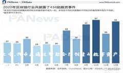 “Tokenim”可以理解为“代币”。在区