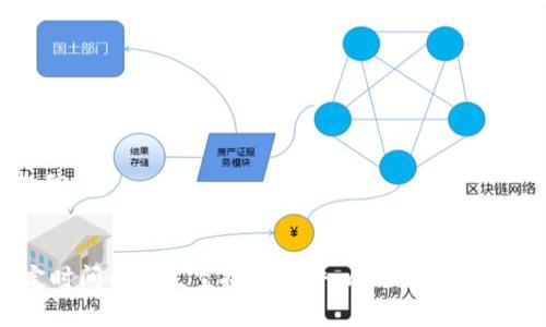 关于“EON空投活动的Tokenim时间”这个问题，具体需要查看EON项目的官方公告或相关社交媒体渠道。通常，项目方会在其官网、Twitter、Telegram等平台上发布重要信息，包括空投时间、参与方式及相关细节。

如果你对EON项目感兴趣，建议定期关注以下渠道：

1. **官方网站**：通常是获取最准确、最权威信息的地方。
2. **社交媒体**：如Twitter、Facebook等，很多项目会通过这些平台发布新消息。
3. **Telegram群组**：许多项目会通过微信群组来与社区互动，分享最新动态及空投信息。
4. **加密货币论坛**：如Reddit等，可以看到其他用户讨论的信息。

如果有特定时间或日期的空投活动，参与者通常需要提前注册一个钱包，并确保在指定时间内满足空投的条件，比如持有特定代币或完成某些任务。希望这些信息对你有帮助！如果有其他问题，欢迎提问。