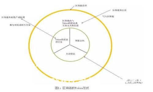 虚拟币POS钱包的选择与使用指南
选择最适合的虚拟币POS钱包,安全投资、便捷管理、实时交易