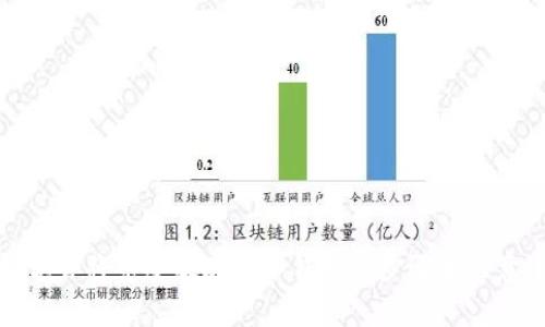 轻松学会将币安提现到冷钱包的步骤和注意事项