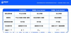 重拾你的钱包，开启财富之旅！