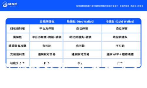 重拾你的钱包，开启财富之旅！