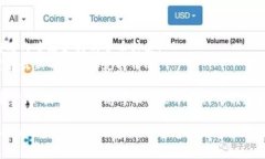 Tokenim 是一个加密货币钱包平台，支持
