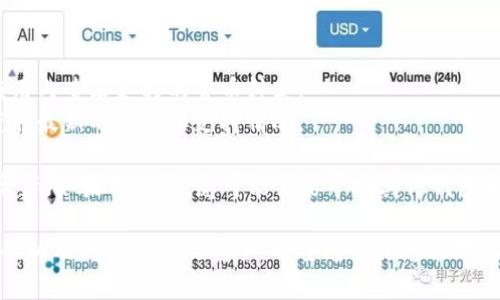 Tokenim 是一个加密货币钱包平台，支持多种区块链资产的存储和管理。EOS 是一个基于区块链的操作系统，专注于支持分散式应用程序（dApps）。在具体回答您问题之前，让我们先了解一下两者的背景。

### EOS 简介
EOS 是一种区块链协议，旨在简化区块链应用程序的开发和使用。与其他区块链相比，EOS 的速度快、成本低、可扩展性强，吸引了大量开发者和用户的关注。

### Tokenim 钱包简介
Tokenim 作为一种数字钱包，致力于为用户提供安全、便捷的加密资产管理服务。该钱包通常支持多种加密货币，包括比特币、以太坊、和许多其它基于智能合约的代币。

### Tokenim 是否支持 EOS？
根据一般情况，Tokenim 钱包支持多种主流的加密货币和代币。为了确认 Tokenim 是否支持 EOS，您可以通过以下几种方式进行验证：

1. **官网查询**：访问 Tokenim 的官方网站，查阅支持的资产列表。
2. **应用商店**：查看 Tokenim 的手机应用（如iOS或Android），通常可以在应用内查看支持的货币种类。
3. **社区与支持**：通过 Tokenim 的客服支持或官方社交媒体询问，也可以获取最新的信息和支持情况。

如果 Tokenim 钱包确实支持 EOS，那么您可以安全地在该平台上存储 EOS 资产。如果不支持，您可能需要寻找其他钱包来存储您的 EOS。

最后，存储加密货币时，请务必注意安全措施，例如启用双重身份验证、使用强密码以及保持私钥的安全。希望这些信息能对您有所帮助！