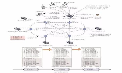 解锁未来金融:探索Tokenim虚拟钱包的无限可能