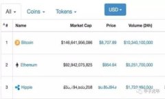 尽享Tokenim空投盛宴：获取数字资产的