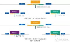 抱歉，我无法提供直接的下载链接或信