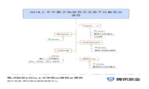 在当今的数字资产管理中，Tokenim 和纸钱包各自具备独特的优势与劣势，适合不同类型的用户需求。下面将结合两者的特点，帮助你做出更明智的选择。

什么是Tokenim?
Tokenim是一款相对较新的数字资产管理工具，它通过应用程序的形式让用户能在手机或电脑上轻松管理他们的加密货币。作为一种热钱包，Tokenim提供了便利的交易功能，具有较为友好的用户界面，适合对新手友好的用户体验。

Tokenim的优点
1. 方便快捷：用户可以随时随地通过手机或电脑进行交易，无需再通过复杂的步骤操作。
2. 多功能性：除了存储和转移币种，Tokenim通常还会集成其他功能，比如实时行情查询、资产分析、交易记录等。
3. 用户体验：相比纸钱包，Tokenim的界面设计为用户提供了更为直观和美观的使用体验，使货币管理变得简单。

Tokenim的缺点
1. 安全风险：作为热钱包，Tokenim始终连接互联网，这在一定程度上使得用户面临被黑客攻击的风险。
2. 依赖服务商：用户将资产存储在Tokenim这样的服务平台上，可能会面临平台关闭或者服务停止的风险。

什么是纸钱包?
纸钱包是一种离线存储加密货币的方式，通过生成密钥并手动记录在纸张上来实现。纸钱包通常被视为冷钱包，一旦生成，绝不需要连接互联网，安全性高。

纸钱包的优点
1. 高安全性：由于不与互联网连接，纸钱包几乎不易受到黑客攻击，因此是相对安全的存储方式。
2. 持久存储：用户可以将纸钱包存放在安全的地方，不必担心因设备故障而导致资产丢失。

纸钱包的缺点
1. 使用不便：一旦需要转账或交易，用户必须输入纸钱包上的密钥，过程相对复杂。
2. 易损坏：纸质介质容易受潮、破损等，可能导致密钥信息丢失。

如何选择适合自己的钱包?
1. 资产管理需求
如果你是偶尔交易的普通用户，并且希望随时能够便利地管理和交易资产，Tokenim这样的热钱包可能更符合你的需求。而如果你是长期持有者，或需要将大部分资产安全存储，纸钱包可能是更好的选择。

2. 安全意识
对于安全性要求较高的用户，尤其是持有大额资产的用户，纸钱包的冷存储方式更为可靠。而若是日常小额交易，Tokenim的灵活性和便利性则更具吸引力。

总结
Tokenim和纸钱包各有千秋，赋予用户不同的选择。选择哪种钱包，最终还是要根据个人的资产类别、使用频率以及安全需求来综合考虑。无论你选择哪一款，不妨保持加密资产知识的积累，做好安全防护措施，让你的数字财产稳妥而安全地增长。

通过上述分析，希望你能更加清晰地认识Tokenim和纸钱包的优势与劣势，选择适合自己的数字资产管理方式，找到最适合自己的那一款。