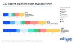 冠亚保护你的Tokenim钱包：避免助记词