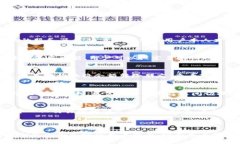 Tokenim 钱包是一个专注于数字货币管理的去中心化