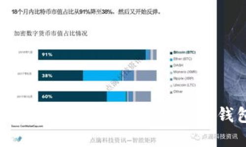 保护你的资产：如何安全创建Tokenim钱包并防止被盗