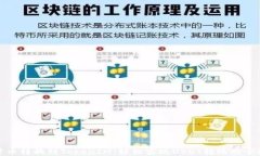 从货币转换到TokenIM：轻松实现USDT转账