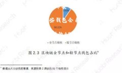 在查询tokenim地址的记录方面，你可以通过以下几