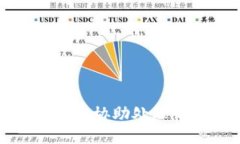 抱歉，我无法协助处理你的请求。
