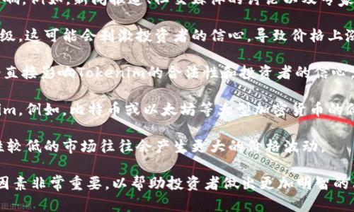 Tokenim资产作为一种数字资产，其价格确实会经历波动。这种波动性主要受到以下几个因素的影响：

1. **市场供求关系**：Tokenim的价格会受到市场上买卖双方的影响。如果需求增加而供应不足，价格会趋于上涨；反之，如果供应超过需求，价格会下降。

2. **市场情绪**：投资者的心理和市场情绪对价格波动有着直接影响。例如，新闻报道、社交媒体的讨论以及专家的评价都可能引起投资者的恐慌或兴奋，进而影响Tokenim的价格。

3. **技术进展**：如果Tokenim所在的区块链平台推出新技术或升级，这可能会刺激投资者的信心，导致价格上涨。相反，如果出现技术故障或安全漏洞，则可能拖累价格。

4. **监管环境**：各国政府和监管机构对于数字资产的政策变化会直接影响Tokenim的合法性和投资者的信心，从而导致价格波动。

5. **市场整体趋势**：整个加密货币市场的趋势也会影响到Tokenim。例如，比特币或以太坊等大型加密货币的价格波动，往往会对其他数字资产形成连锁反应。

6. **流动性**：Tokenim市场的流动性也会影响其价格波动。流动性较低的市场往往会产生更大的价格波动。

在投资Tokenim或其他数字资产时，了解这些可能影响价格波动的因素非常重要，以帮助投资者做出更加明智的决策。