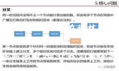   如何轻松添加Tokenim合约，实现数字资产的自由
