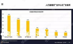 要切换到不同的主网（Mainnet）或测试网（Testne