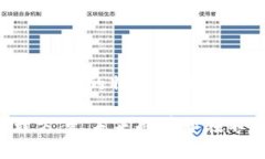 TokenIM是一种区块链协议，旨在为去中