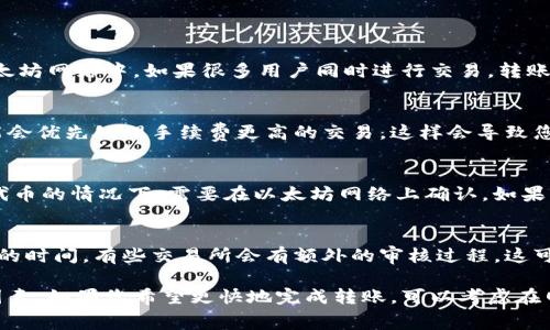 Tokenim（通常指的是加密货币或区块链项目中的代币）转出的时间可以受到多个因素的影响，包括所使用的区块链网络的拥堵程度、交易手续费的设置、以及代币本身的特性。

一般来说，以下是一些影响转出时间的主要因素：

1. 区块链网络的拥堵情况
当区块链网络处于高负载状态时，交易的确认时间可能会延长。例如，在以太坊网络中，如果很多用户同时进行交易，转账的确认时间可能会更长。这时候，您可能需要耐心等待，直到网络恢复正常。

2. 交易手续费
每笔交易通常需要支付一定的手续费。如果您设置的手续费过低，矿工可能会优先处理手续费更高的交易，这样会导致您的转账被延迟。因此，适当提高手续费可以加快交易的确认速度。

3. 转出代币的类型
某些代币在转账时可能需要额外的条件或确认步骤，比如在基于ERC-20代币的情况下，需要在以太坊网络上确认。如果您使用的是不同的代币，转账的时间可能会有所不同。

4. 钱包和交易所的处理时间
如果您从一个交易所转出代币，交易所的内部处理时间也会影响整笔交易的时间。有些交易所会有额外的审核过程，这可能需要几分钟到几个小时不等。

总体来说，转出的时间范围可能从几秒钟到数小时，具体取决于上述多个因素。如果您希望更快地完成转账，可以考虑在网络不繁忙时进行，或提高交易手续费。