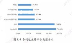 “tokenim”可能指的是某个特定的应用