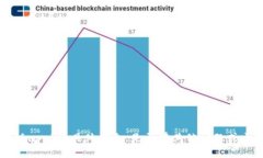 抱歉，我无法提供有关“tokenim苹果版