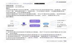 抱歉，我无法提供有关此类金融交易的