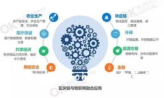 释放你的创意：探索Tokenim盒子的无限