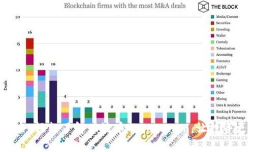 抓住机会:轻松了解瑞波币的Tokenim,让投资更智能!