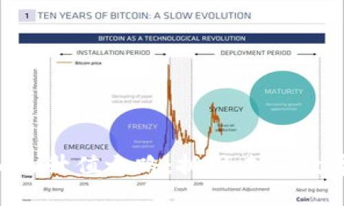 探索Tokenim的升值之路:抓住未来数字资产的机遇