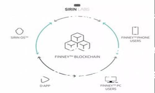 在使用 TokenIm 这类平台添加合约地址时，通常有以下几个步骤需要遵循。请注意，具体步骤可能因版本或平台更新而有所不同，但大体流程是相似的。

### 第一步：打开 TokenIm 应用
首先，确保你已经在手机或设备上下载并安装了 TokenIm 应用。打开应用程序，进入主界面。

### 第二步：选择添加合约地址的选项
在主界面或者钱包页面，通常会有一个“添加代币”或“添加合约地址”的选项。点击这个选项以开始添加新的代币。

### 第三步：输入合约地址
在添加代币的界面，系统可能会提示你输入代币的合约地址。在这个输入框中，准确地输入你想要添加的合约地址。确保没有任何多余的空格或错误，因为一个小错误可能会导致地址无效。

### 第四步：填写其他必要信息
在某些情况下，除了合约地址外，你还可能需要填写其他信息，例如代币的简称（symbol）、小数位数（decimals）等。这些信息可以通过代币的官方网站或区块链浏览器（如 Etherscan）找到。

### 第五步：确认添加
填写完合约地址及其他必要信息后，仔细检查确保一切准确无误，然后点击“确认”或“添加”按钮。系统会处理你的请求并将其添加到你的TokenIm钱包中。

### 第六步：查看已添加的代币
返回主界面，你应该能够看到你刚刚添加的代币。如果一切正常，它将显示在你的代币列表中，并可以正常使用。

### 常见问题解答
strong1. 如果我忘记了合约地址怎么办？/strong
如果你忘记了代币的合约地址，建议你通过官方渠道或社区寻找相关信息，比如区块链浏览器（如Etherscan）查找对应代币的合约地址。

strong2. 代币没有显示在列表中，我该怎么办？/strong
如果你正确地输入了合约地址，但代币仍未显示，可能是因为该代币尚未加入TokenIm的列表。尝试重启应用或查看是否有更新版本可用。

strong3. 添加合约地址的风险是什么？/strong
确保所添加的合约地址来自于可信的来源。如果添加了恶意合约，可能会导致资金安全风险，因此必须谨慎操作。

### 总结
通过以上步骤，你可以在 TokenIm 应用中成功添加任意代币合约地址。在整个过程中，务必保持警惕，确保信息的准确性和来源的可靠性。祝你在数字货币的世界中好运，安全投资！

这些信息希望能帮助你顺利添加合约地址！如果有任何疑惑，建议查阅 TokenIm 的官方网站或获取客服支持。