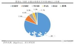 钱包里放元宝，开启财富之门，富裕人