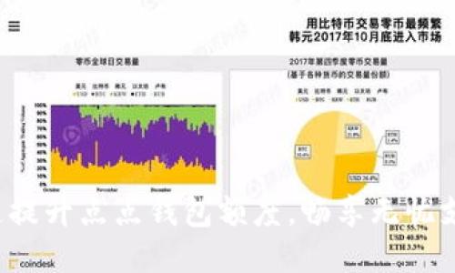 如何迅速提升点点钱包额度,畅享无忧支付体验!