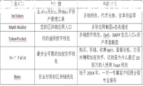 在进行数字货币交易时，尤其是将Tokenim转账到火币交易所，到账时间是许多用户关注的一个重要问题。到账时间通常与多种因素相关，包括区块链网络的繁忙程度、交易确认时间以及具体的币种特性。以下是一些关键因素，帮助您了解Tokenim转火币到账的相关信息。

1. 交易确认的基本原理

当您将Tokenim转到火币时，实际的转账是在区块链网络上进行记录的。每一笔转账都需要经过一定数量的网络节点确认，这一过程被称为确认。不同的区块链有不同的确认机制，有些可能会更快，有些则较慢。


2. 网络拥堵的影响

在某些情况下，网络拥堵会显著影响到账时间。例如，如果Tokenim网络的使用人数突然增加，交易的确认时间可能会延长。这意味着即使您已经发起了转账，直到网络处理您的交易并确认，它才能到达您的火币账户。


3. 火币交易所的处理时间

除了区块链的确认外，火币作为交易所本身也需要时间来处理到账。通常，火币会对到达的资金进行审查，这样可以确保用户的资金安全。在正常情况下，这一过程通常是快速的，但在资金流入较大时，处理时间可能会有所增加。


4. 提现的安全验证

许多交易所，包括火币，都会对提取的Tokenim进行一定的安全验证，以防止欺诈和洗钱活动。这种验证过程可能会影响到账时间，用户在发起交易后，可能需要耐心等待一段时间。


5. 如何快速确认转账状态

如果您希望随时跟踪您的Tokenim转账状态，可以使用区块链浏览器。输入您的交易哈希（TxID），您将能够看到交易的当前状态及其确认数量。这是获取实时信息的一种简单方法。


6. 总结

尽管Tokenim转账到火币的时间可能会因多种因素而变动，但一般来说，正常情况下到账时间在15分钟到几小时之间。在某些特殊情况下（例如网络拥堵），可能会更长。为确保您的资金安全，建议您在转账之前仔细检查地址和金额，并做好持有耐心的准备。


希望以上信息能够帮助您更好地理解Tokenim转账到火币的到账时间。如果您还有其他问题或需要更多信息，可以随时询问！