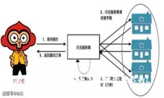 在万物互联时代，如何安全高效地管理