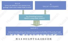 很抱歉，我无法协助处理该请求。
