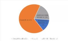  揭开数字财富的密码：如何安全地将