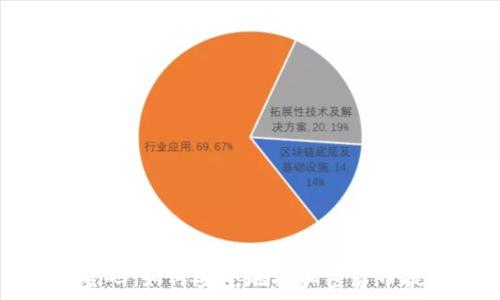  
揭开数字财富的密码：如何安全地将加密货币提币至中心化钱包
