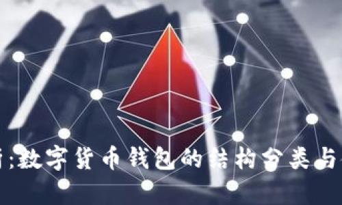 全面解析：数字货币钱包的结构分类与使用指南