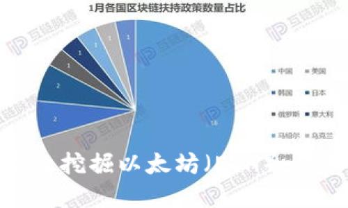 如何在Tokenim平台上高效挖掘以太坊（ETH）：从新手到高手的全方位指南
