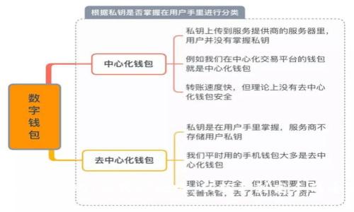 探索波卡钱包DOT的挖矿之路:从新手到高手的全景指南