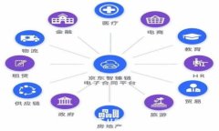 教你如何顺利购买USDT，摆脱拒绝之困