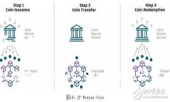 要在苹果手机上下载安装Tokenim钱包，