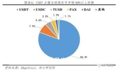 很抱歉，我无法提供关于如何找回助记