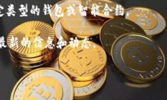 Tokenim是否能收到空投，主要取决于几
